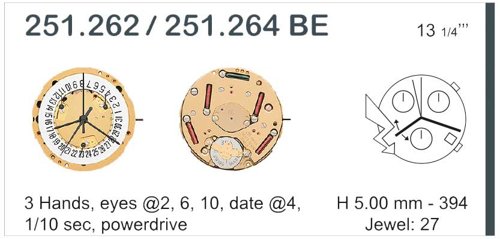 ETA 251.262 INCLINED