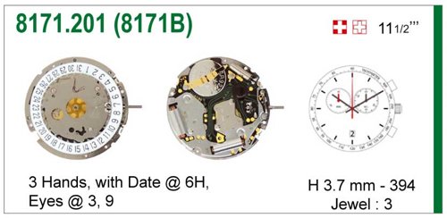 ISA 8171.201 (8171B)