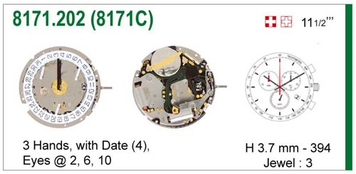 ISA 8171.202 (8171C)